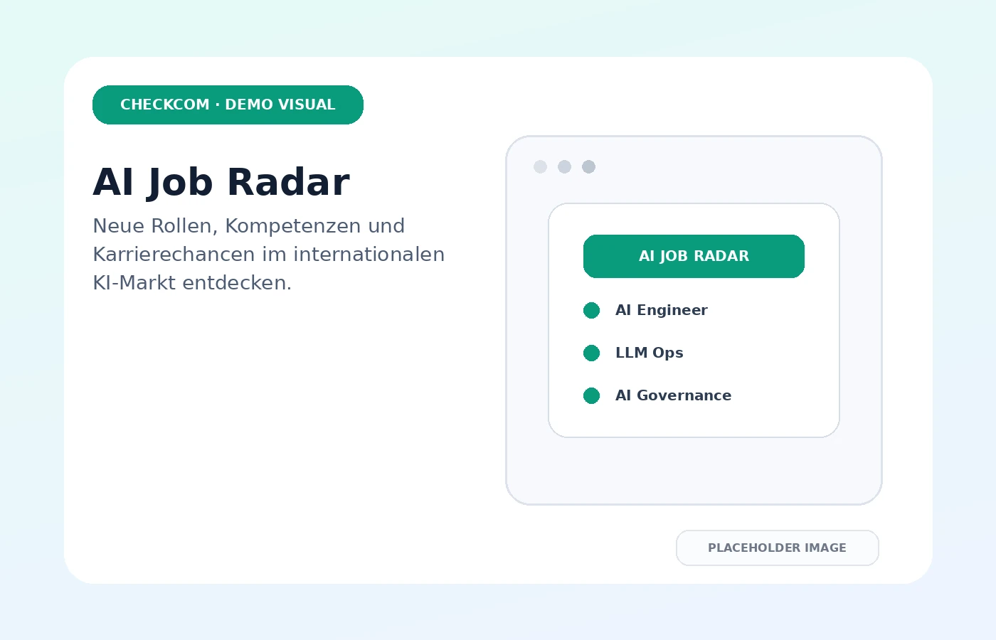 Platzhaltergrafik für den AI Job Radar