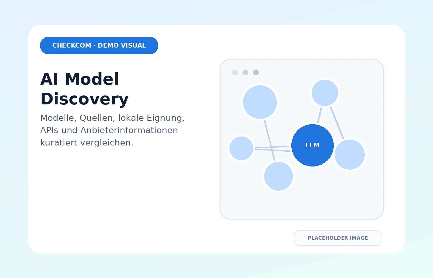 Platzhaltergrafik für den CheckCom AI Model Discovery Radar