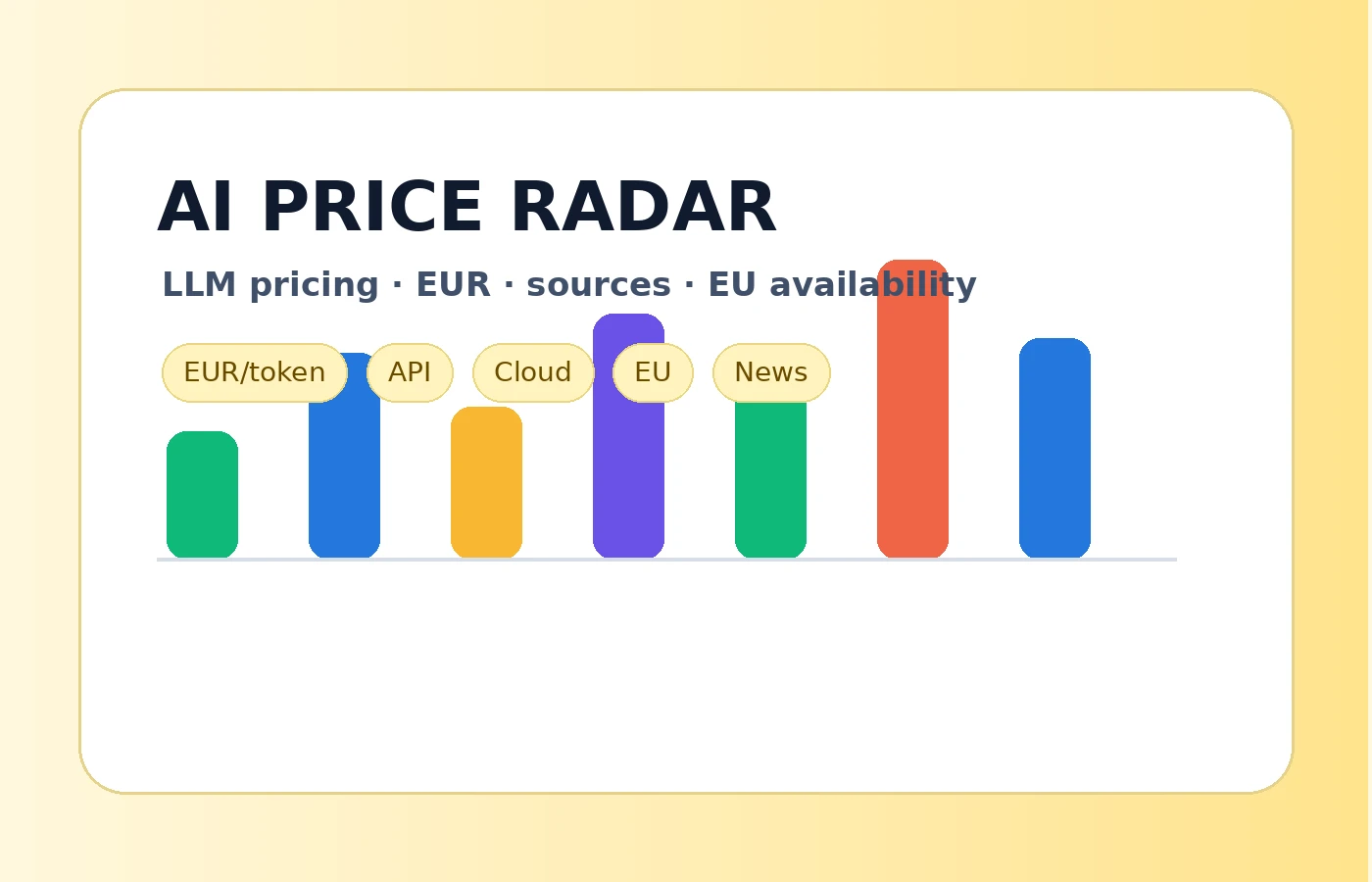 Placeholder visual for the CheckCom AI Price Radar