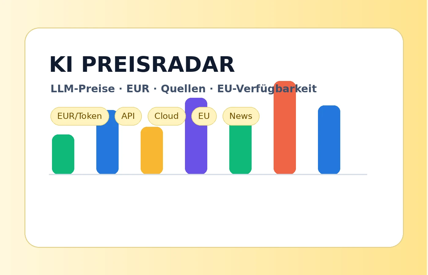 Platzhaltergrafik für den CheckCom AI Price Radar