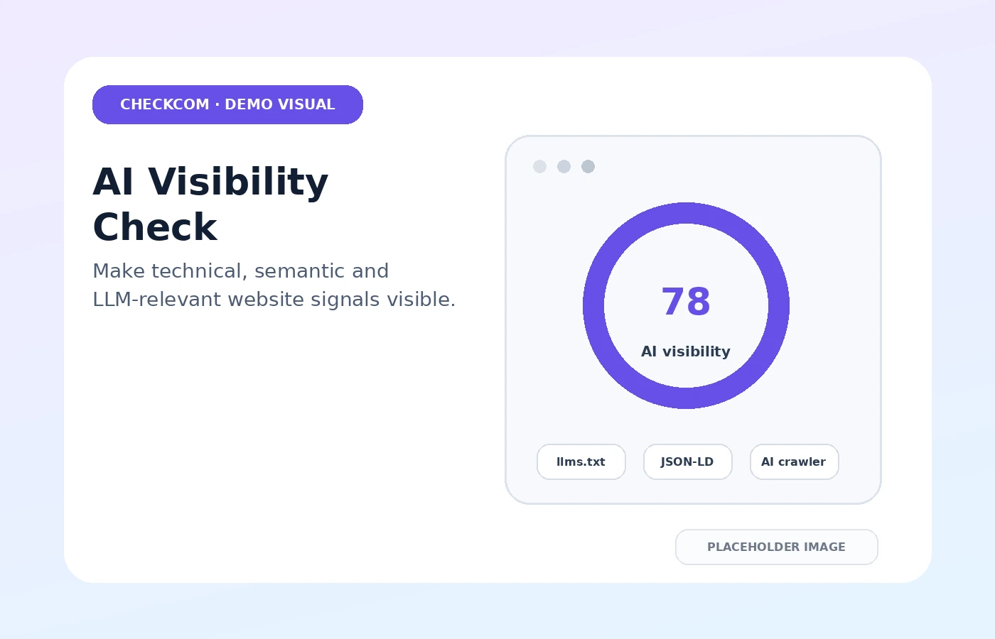 AI Visibility Check sample visual