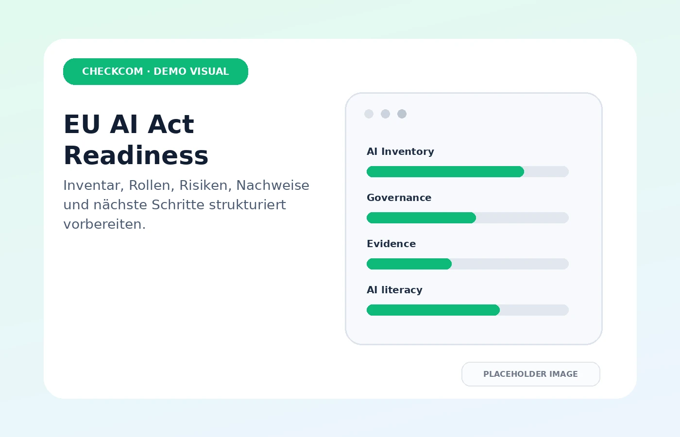 Platzhaltergrafik für CheckCom EU AI Act Readiness
